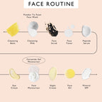 Ceramide Gel Moisturizer with Encapsulation Technology + Maca Root Peptides